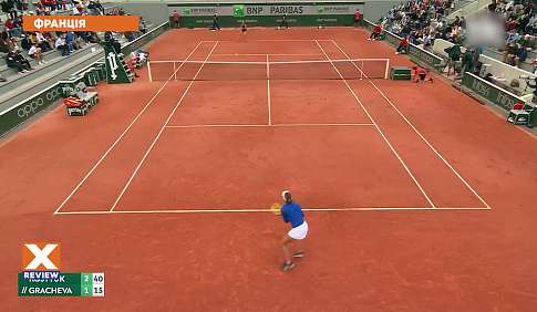 Костюк сыграет в 4-м круге Roland Garros